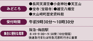 みどころ、受付時間、集合に便利な電車