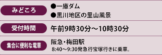 みどころ、受付時間、集合に便利な電車