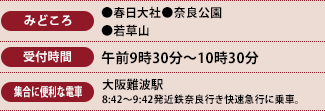 みどころ、受付時間、集合に便利な電車
