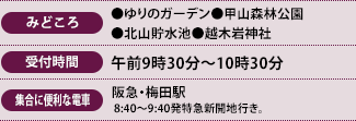 みどころ、受付時間、集合に便利な電車