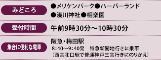 みどころ、受付時間、集合に便利な電車