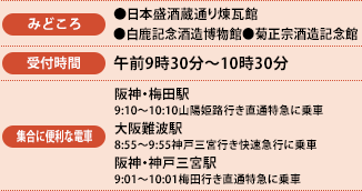 みどころ、受付時間、集合に便利な電車