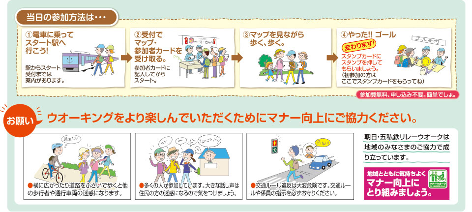 当日の参加方法