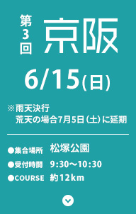 第3回 京阪