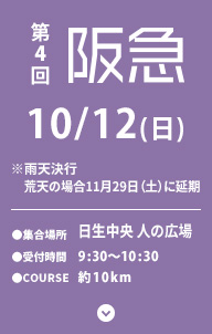 第4回 阪急